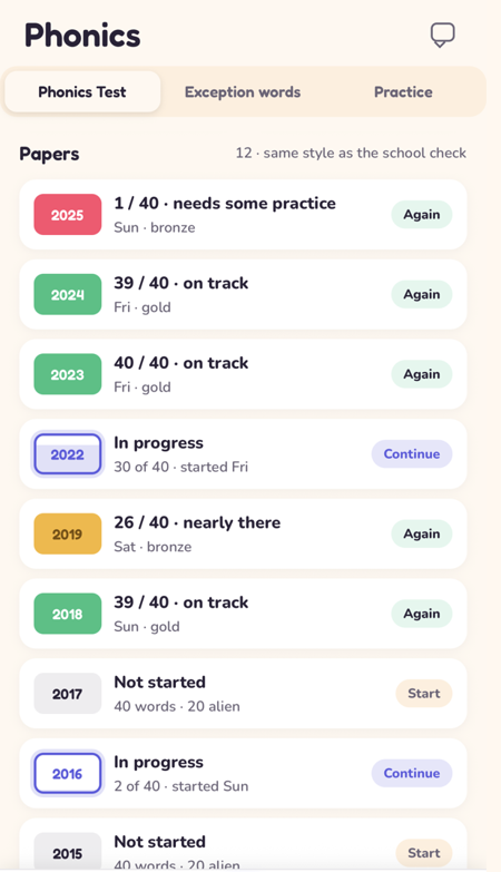 The list of twelve past phonics check papers